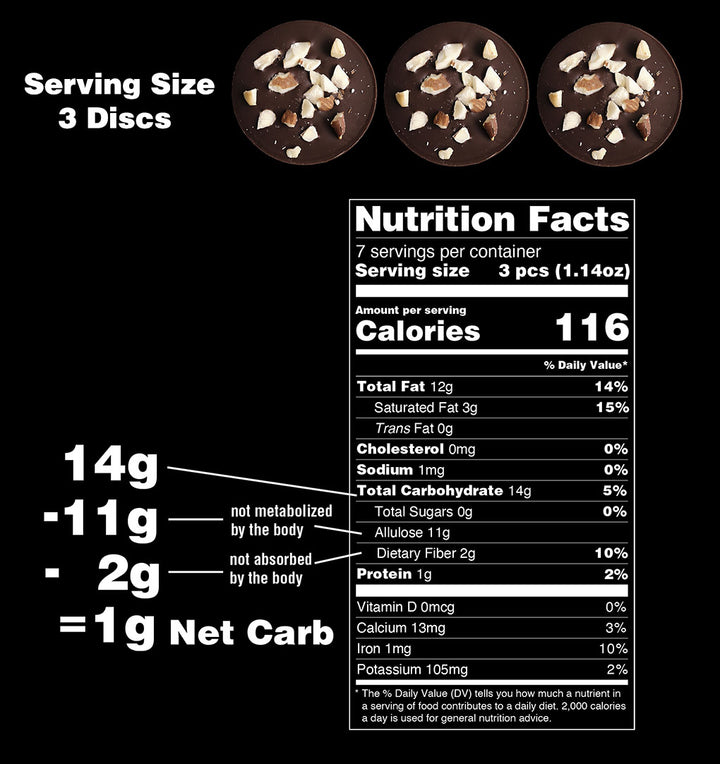 Sugar-Free Dark Chocolate with Roasted Almonds