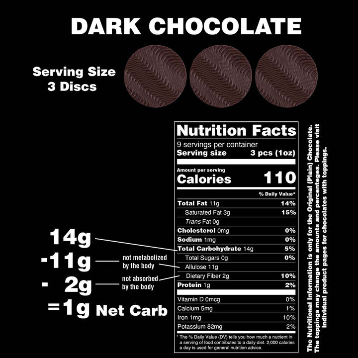 4 Pack Low-Carb Chocolate Bundle - Mix, Match, Save