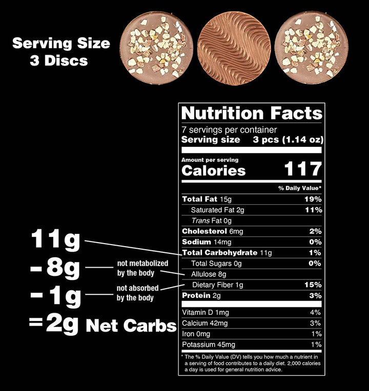 Sugar-Free Milk Chocolate w/ Roasted Almonds - Diabetic & Keto Friendly