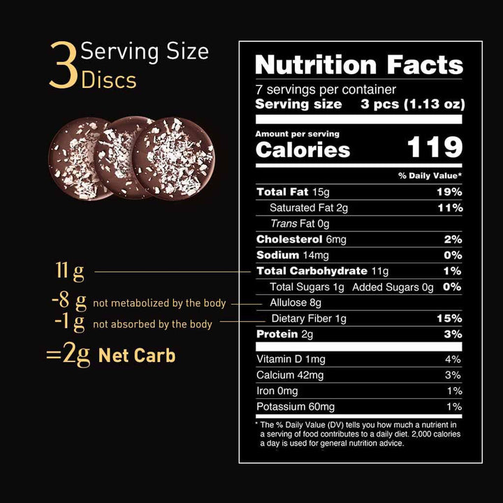 Keto Chocolate Sugar-Free Milk Chocolate w/ Organic Coconuts - Diabetic & Keto Friendly