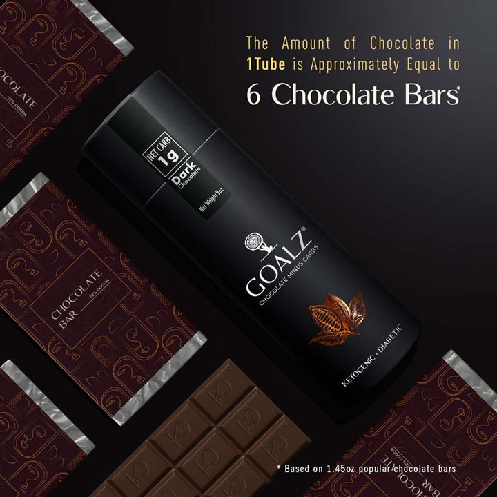 Keto Chocolate 4 Pack Low-Carb Chocolate Bundle - Mix, Match, Save