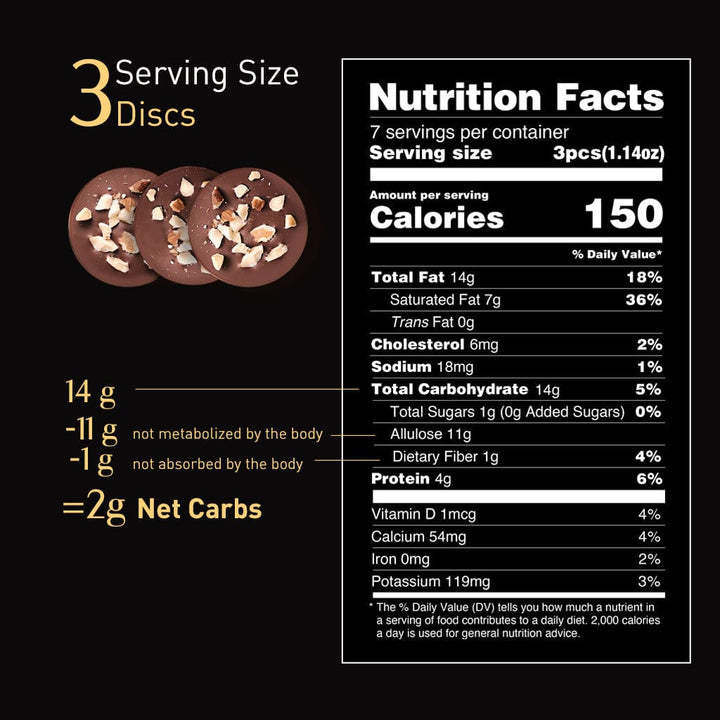 Keto Chocolate Sugar-Free Milk Chocolate w/ Roasted Almonds