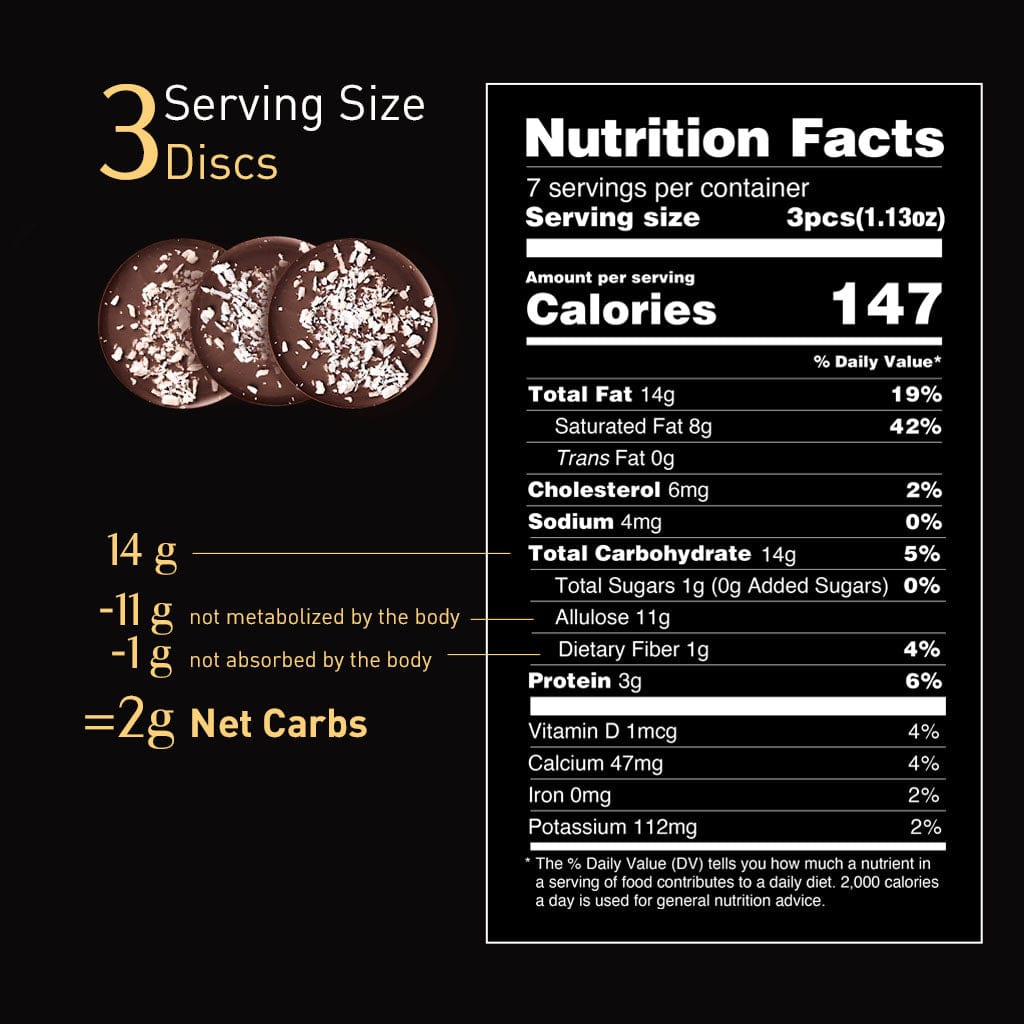 Keto Chocolate Sugar-Free Milk Chocolate w/ Organic Coconuts