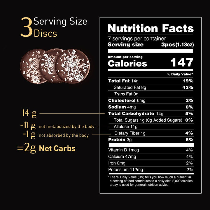 Keto Chocolate Sugar-Free Milk Chocolate w/ Organic Coconuts