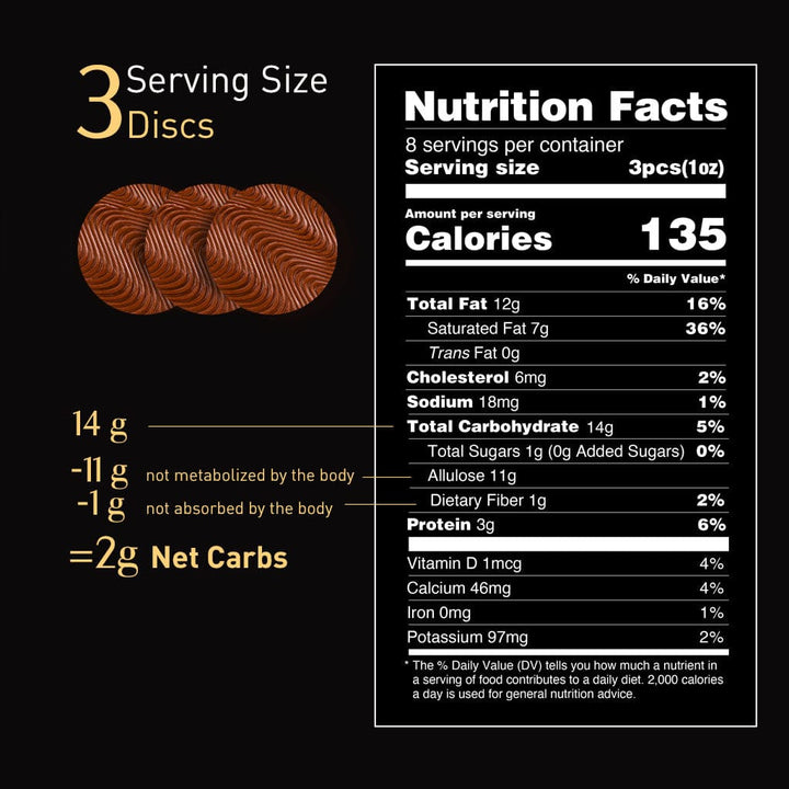 Keto Chocolate Sugar-Free Milk Chocolate - Original