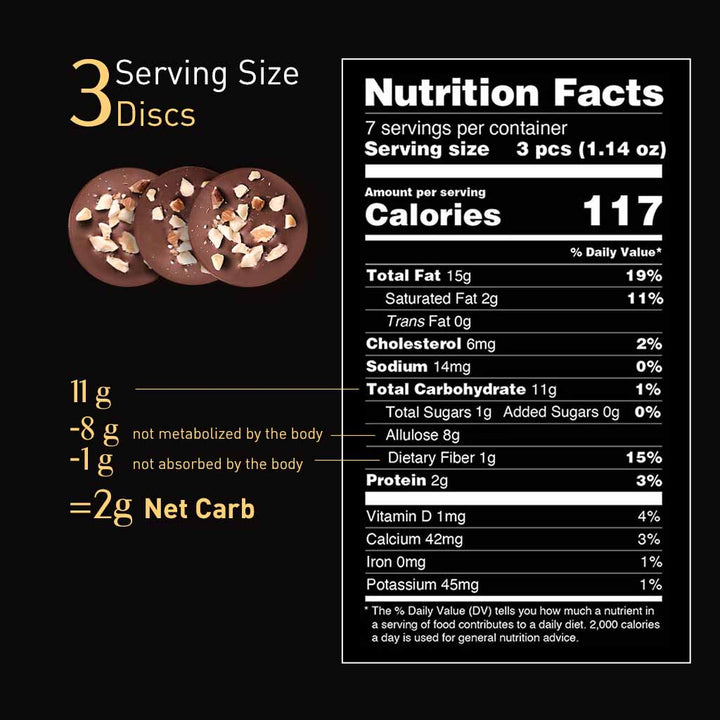 Keto Chocolate Sugar-Free Milk Chocolate w/ Roasted Almonds - Diabetic & Keto Friendly